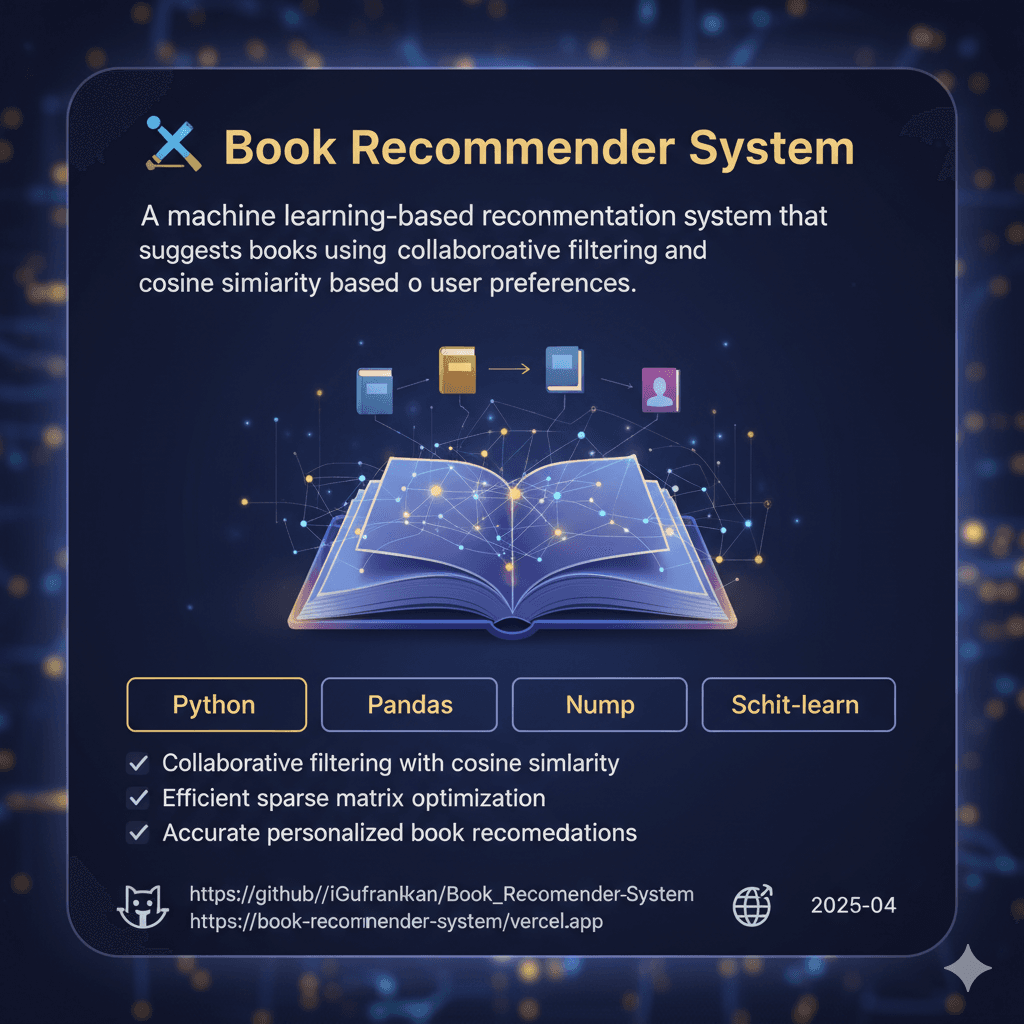 📚 Book Recommender System