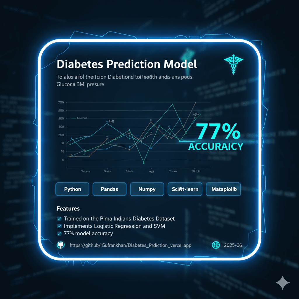 🩺 Diabetes Prediction Model