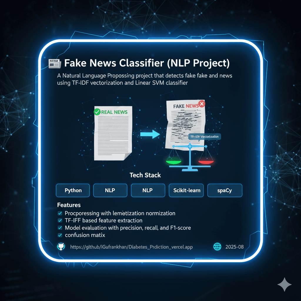 📰 Fake News Classifier (NLP Project)
